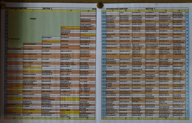 Extension Plot Map